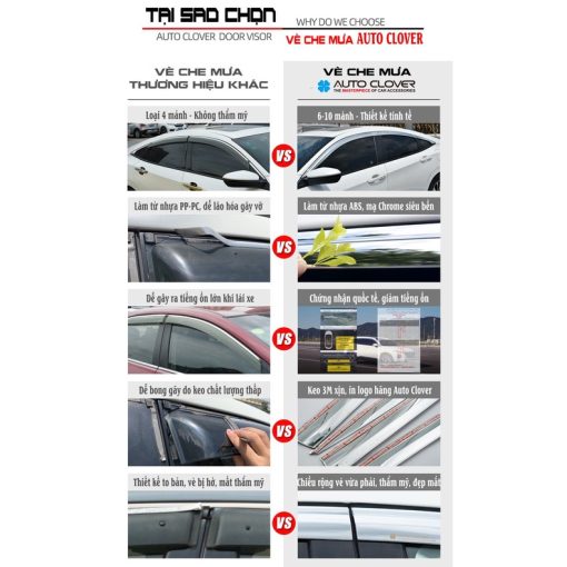 Vè che mưa xe Elantra 2016 - 2021, 2022, 2023 Mạ crom - Mẫu 6 chi tiết Hàng Korea - Giá 1 bộ - Hình ảnh 4