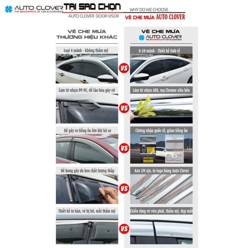 Vè che mưa xi mạ Crom 6 mảnh xe Huyndai TUCSON đời 2022 2023- Chính hãng Auto Clover Hàn Quốc - Hình ảnh 8